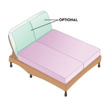 Load image into Gallery viewer, Chaise | Style 9 - Cushion