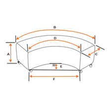 Load image into Gallery viewer, Ottoman | Curved