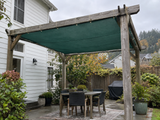 Sunbrella Patio Roof Panels