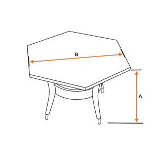 Table | Hexagon